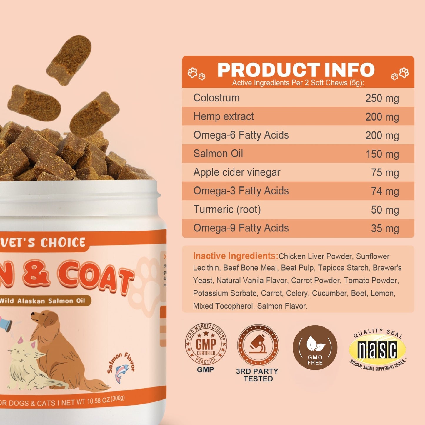 The Glow-Up in a Chew