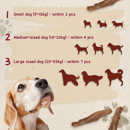 Duck Jerky. Dogs Lose Their Minds.